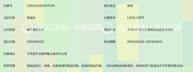 天津興利達包裝紙業 專業紙制品銷售服務，助力企業包裝升級