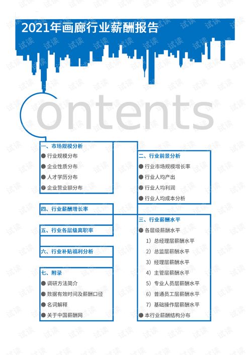 2021年文化教育創(chuàng)意畫廊行業(yè)薪酬報告 數(shù)字文化創(chuàng)意內(nèi)容應用服務領(lǐng)域薪酬調(diào)查分析